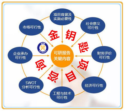 文山專業(yè)PPT代做 打造富有說服力的視覺呈現(xiàn)，賦能社會經(jīng)濟(jì)咨詢服務(wù)