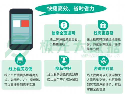貝殼找房產(chǎn)品深度分析 經(jīng)濟(jì)低迷期的救命草還是社會(huì)經(jīng)濟(jì)咨詢(xún)服務(wù)的加速器？