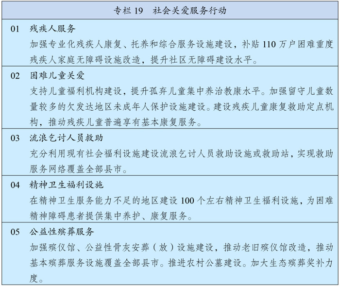 中國(guó)國(guó)際工程咨詢(xún)行業(yè)深度解讀“十四五”規(guī)劃與2035年遠(yuǎn)景目標(biāo):社會(huì)經(jīng)濟(jì)咨詢(xún)服務(wù)的新使命與機(jī)遇